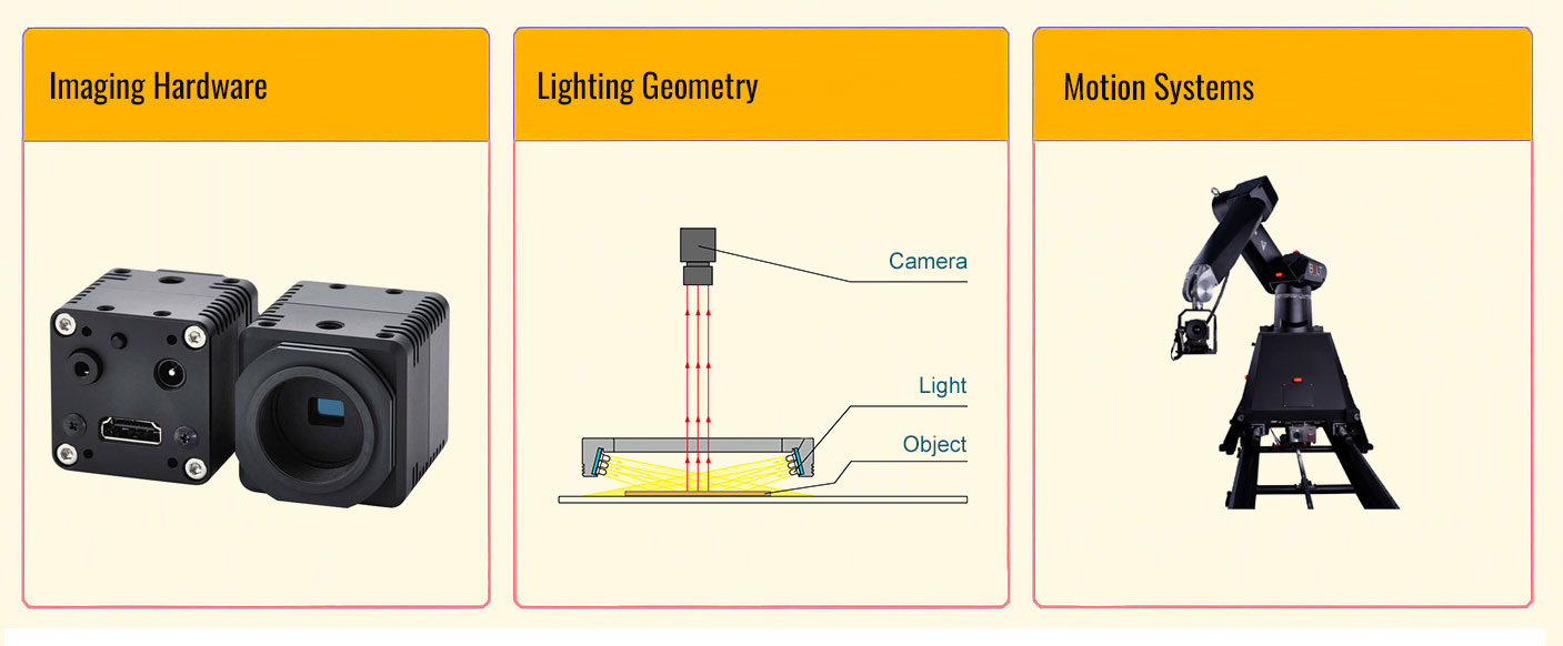 Glass inspection technology