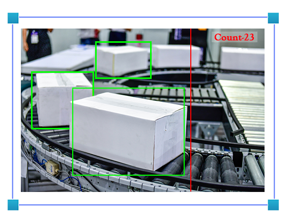 Object Counting